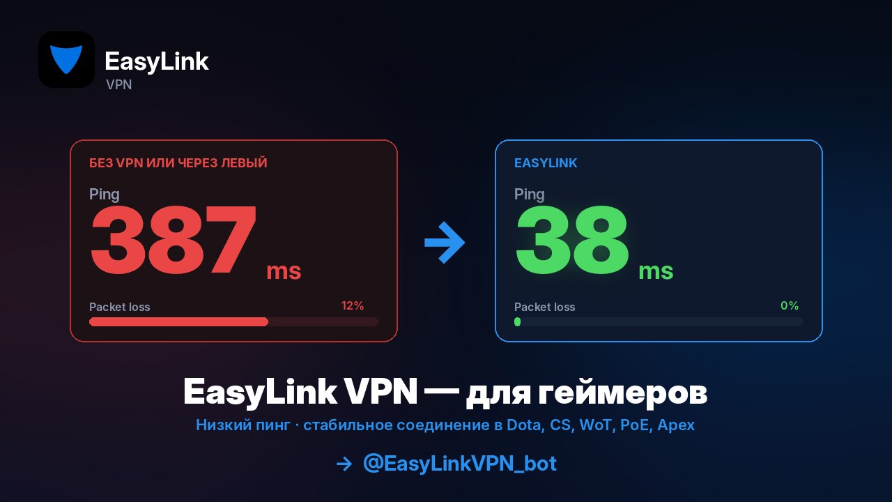 EasyLink